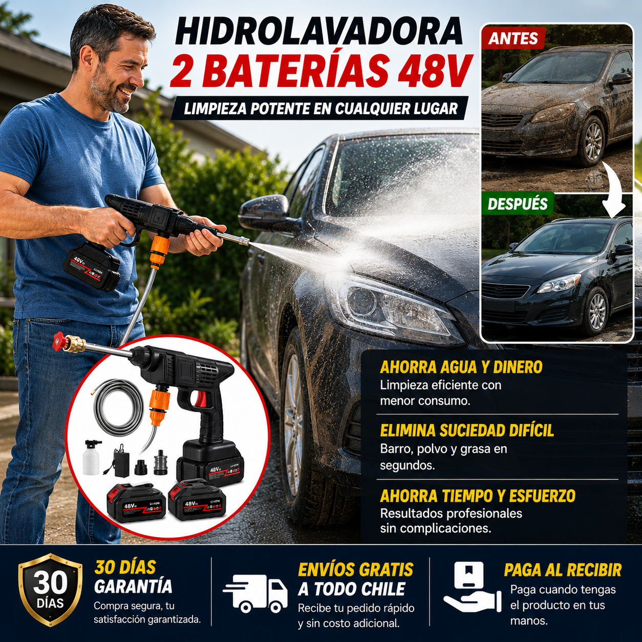 Hidro lavadora - Resultados de lavado profesional en casa