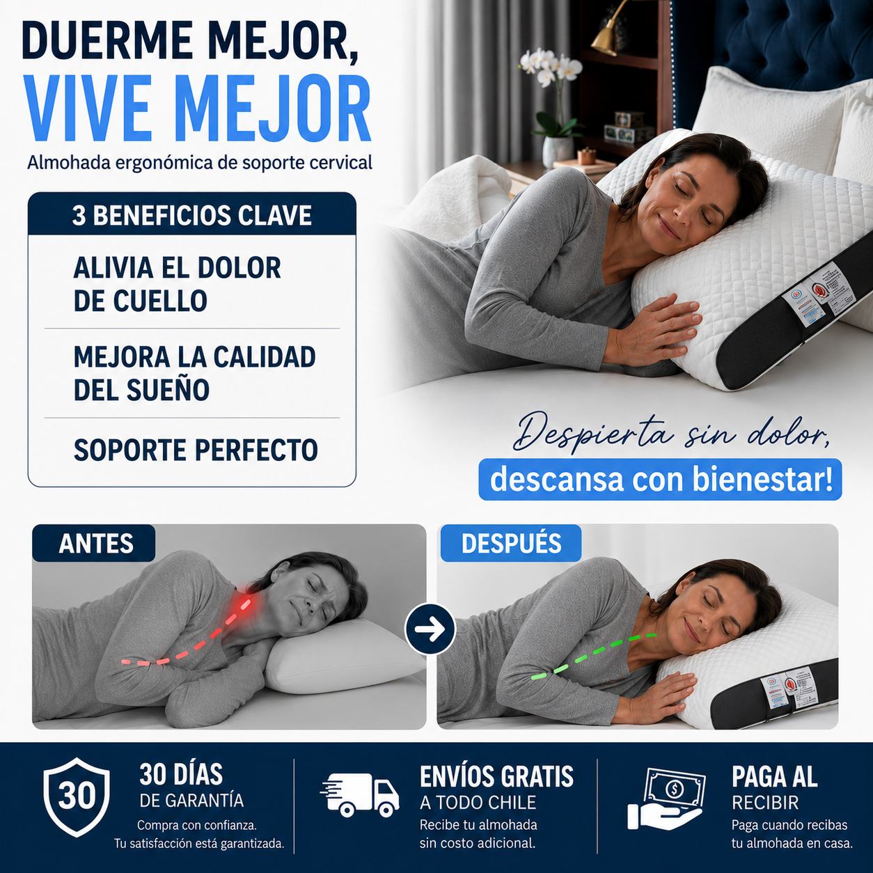 Almohada Ergonómica - Despierta sin dolor de cuello y vuelve a disfrutar un descanso realmente reparador